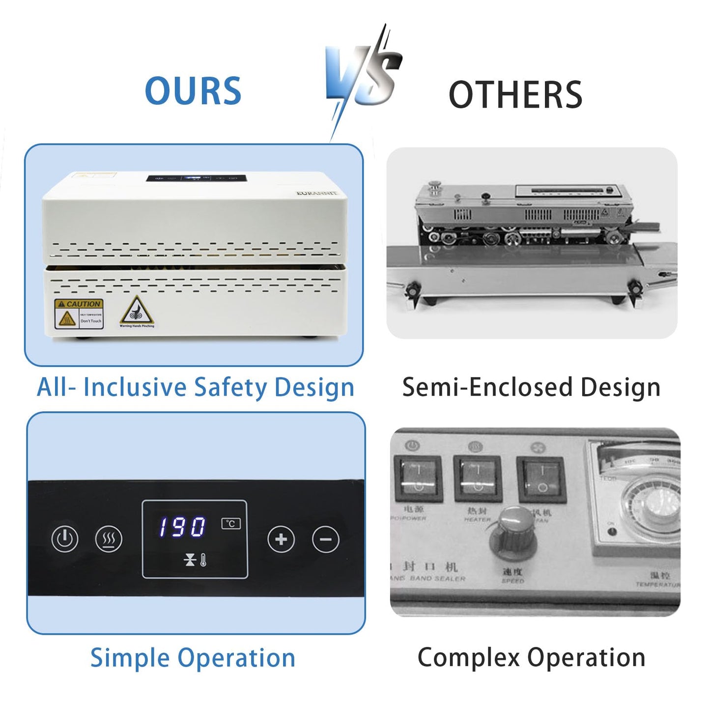 Eurannit Heat Sealer Machine, Automatic Continuous Band Sealer with Digital Temperature Control, Horizontal Bag Sealer for Packing Bags, Desktop White