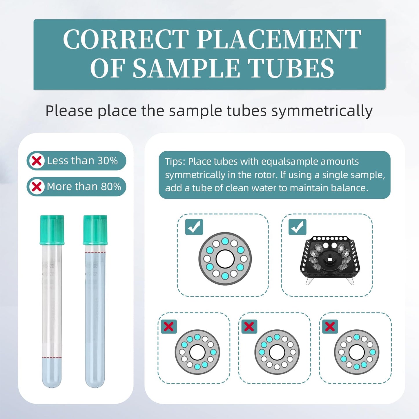 LABHOUSE Lab Digital 10000RPM Micro Centrifuge | 2 Rotors for 0.2/0.5/1.5/2ml & (40mm,Φ1.5mm Glass Tubes)*12 Tube | High Speed Mini Centrifuge Max.6708 xg