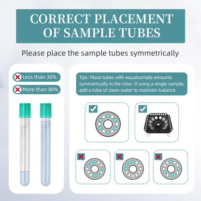 LABHOUSE Lab Digital 10000RPM Micro Centrifuge | 2 Rotors for 0.2/0.5/1.5/2ml & (40mm,Φ1.5mm Glass Tubes)*12 Tube | High Speed Mini Centrifuge Max.6708 xg