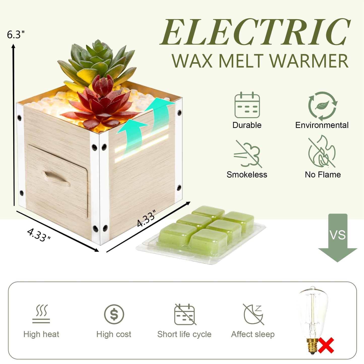 gengxinda GXD Artificial Succulent Plants Wax Melt Warmer, Electric Wax Warmer with Translucent Glass, Flameless Fragrance Warmer for Scented Wax, Home Office Decor & Birthday Gifts for Women