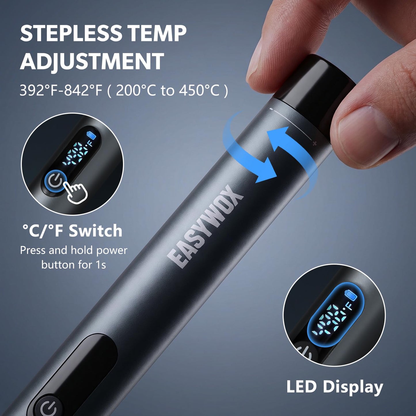 Electric Wire Stripping Machine & Cordless Soldering Iron Kit, 0.06"-0.67" Cable Stripper with 6 Channels 5 Blades & 35W All-Copper Motor, Rechargeable Soldering Pen 7S Fast Heating with LED Light & 3