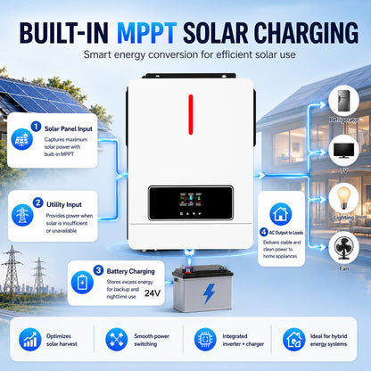 SWIPOWER 3600W Hybrid Solar Inverter - 24V DC to 110V AC Pure Sine Wave, Built-in 120A MPPT Controller, Dustproof & Easy Installation for Home Backup, RV, Off-Grid Use