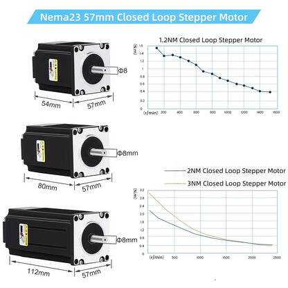 3 Axis Nema23 Stepper Motor Kit with Closed Loop Nema 23 2 Nm/285oz.in Step Motor and Steping Motors Driver 350W 24V Power Supply USB Mach3 Control Card for CNC Controller