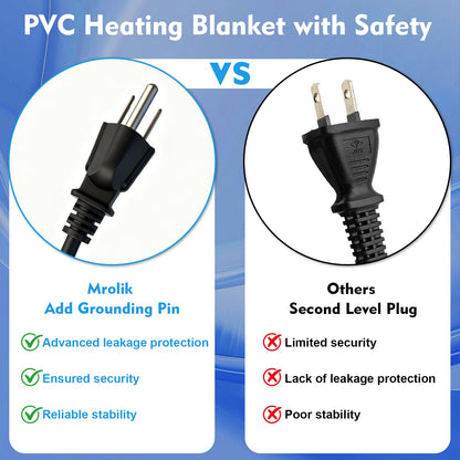PVC Heating Blanket for Bending Pipes 2" to 3", PVC Conduit Bender 3 Minutes of Heating,Easy Bending,Newly Added Overheat Protection,High-Quality Silicone Material,Longer Service Life,120V/200W