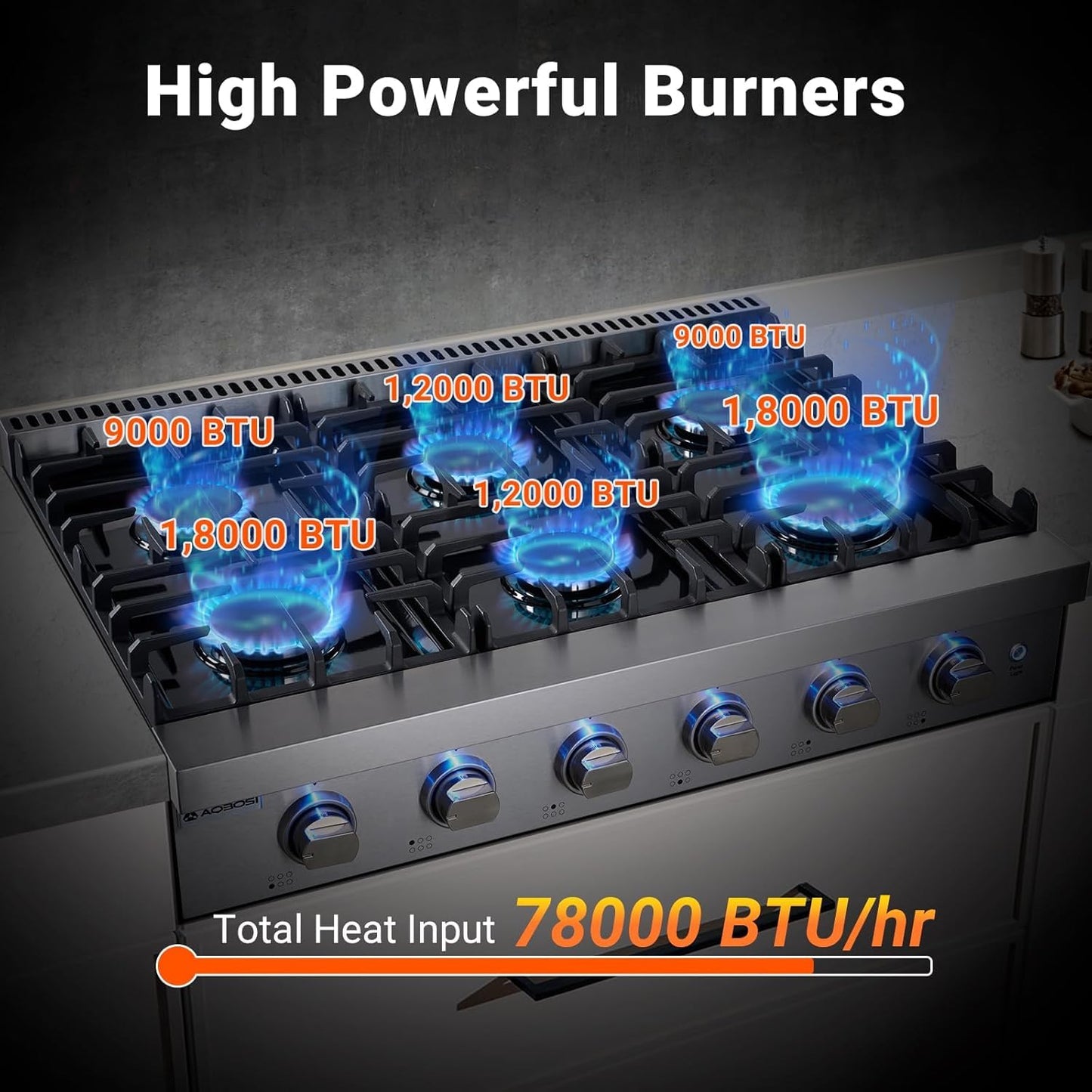 AAOBOSI 36 inch Gas Cooktop, Freestanding Range Commercial Cooktops, Built-in Propane Stoves Top NG/LPG Switch, Cast Iron Stove Top Covers for with 6 Gas Burners for Cooking, Grilling