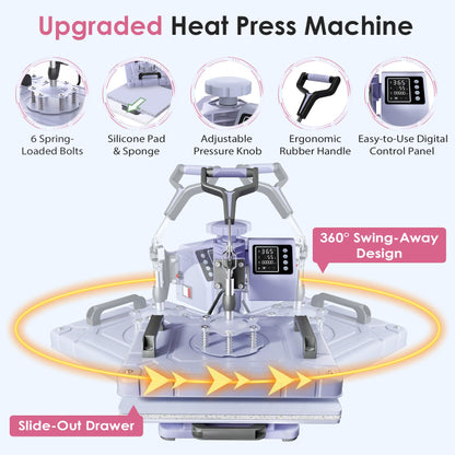 Seeutek 5 in 1 Heat Press Machine 12x15 Inch, 360° Swing Away Sublimation Heat Transfer Press with Mug, Hat & Plate Attachments for T-Shirts, Lavender
