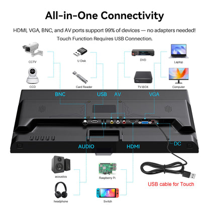 Thinlerain Touchscreen Monitor 19 Inch, 10-Point Multi Touch Screen Monitor 1440×900 HD Display with HDMI VGA AV BNC USB Ports, VESA, Build-in Speakers for POS, Office, and Industrial Use