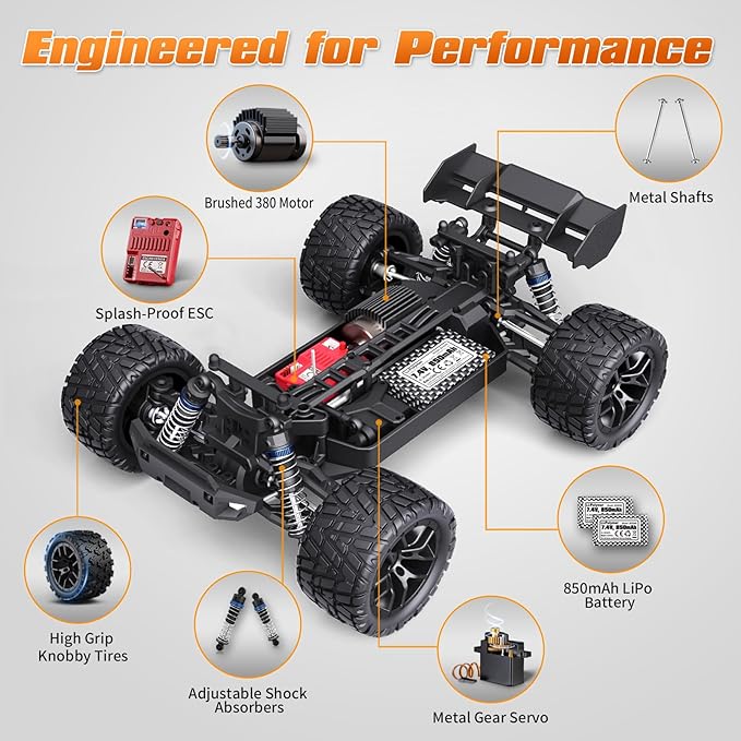 HAIBOXING 1:18 Scale RC Car All Terrain Remote Control Truck 4WD 36KM/H High Speed Hobby Grade Electric RC Car for Adults and Kids with Two Batteries Waterproof Off-Road RC Buggy RC Vehicle