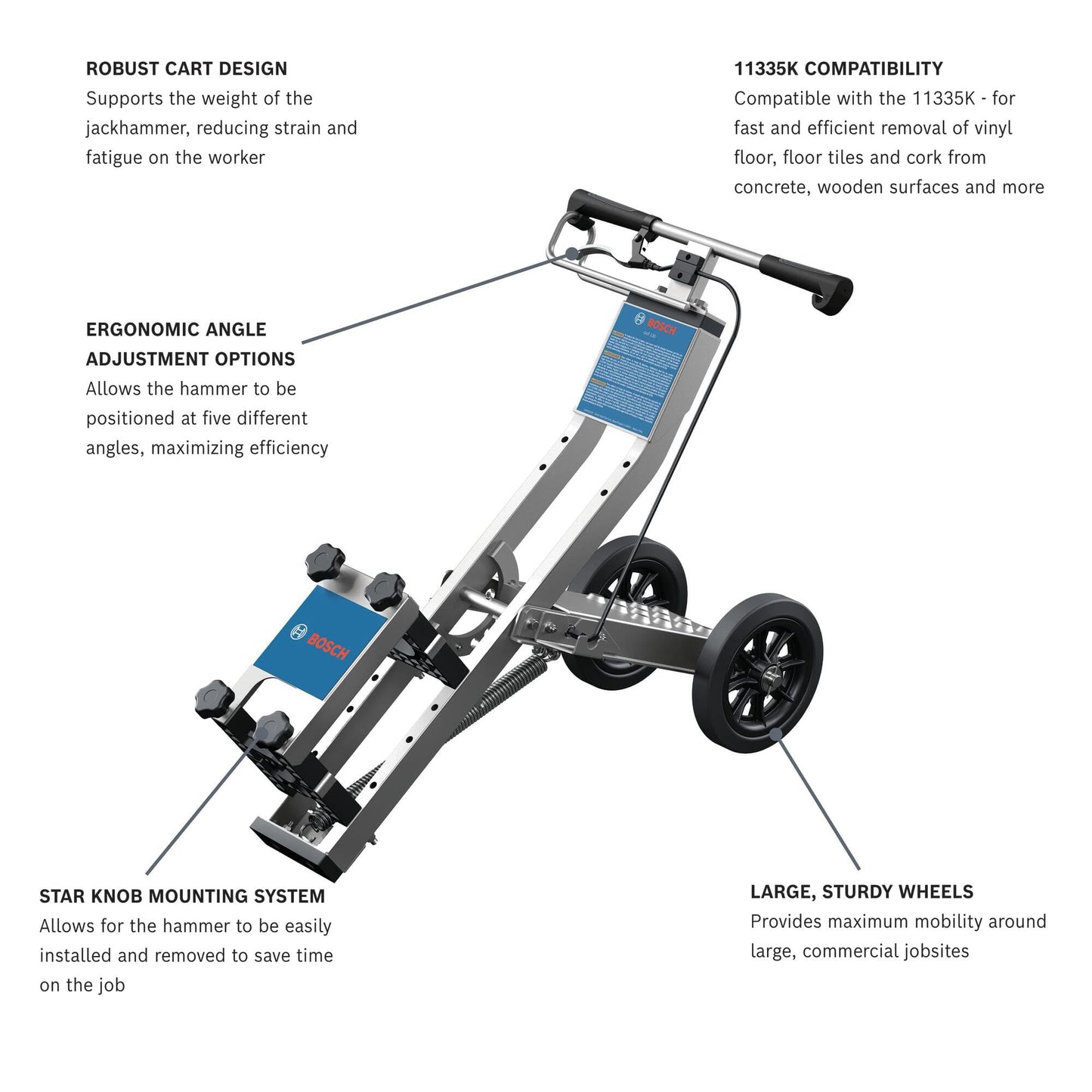 BOSCH 11335K 35-Pound 1-1/8-Inch Jack Hammer and BOSCH GHT130 Floor Removal Cart