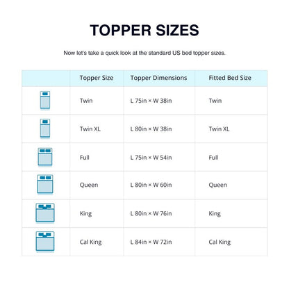 EGOHOME 3 Inch Queen Size Memory Foam Mattress Topper