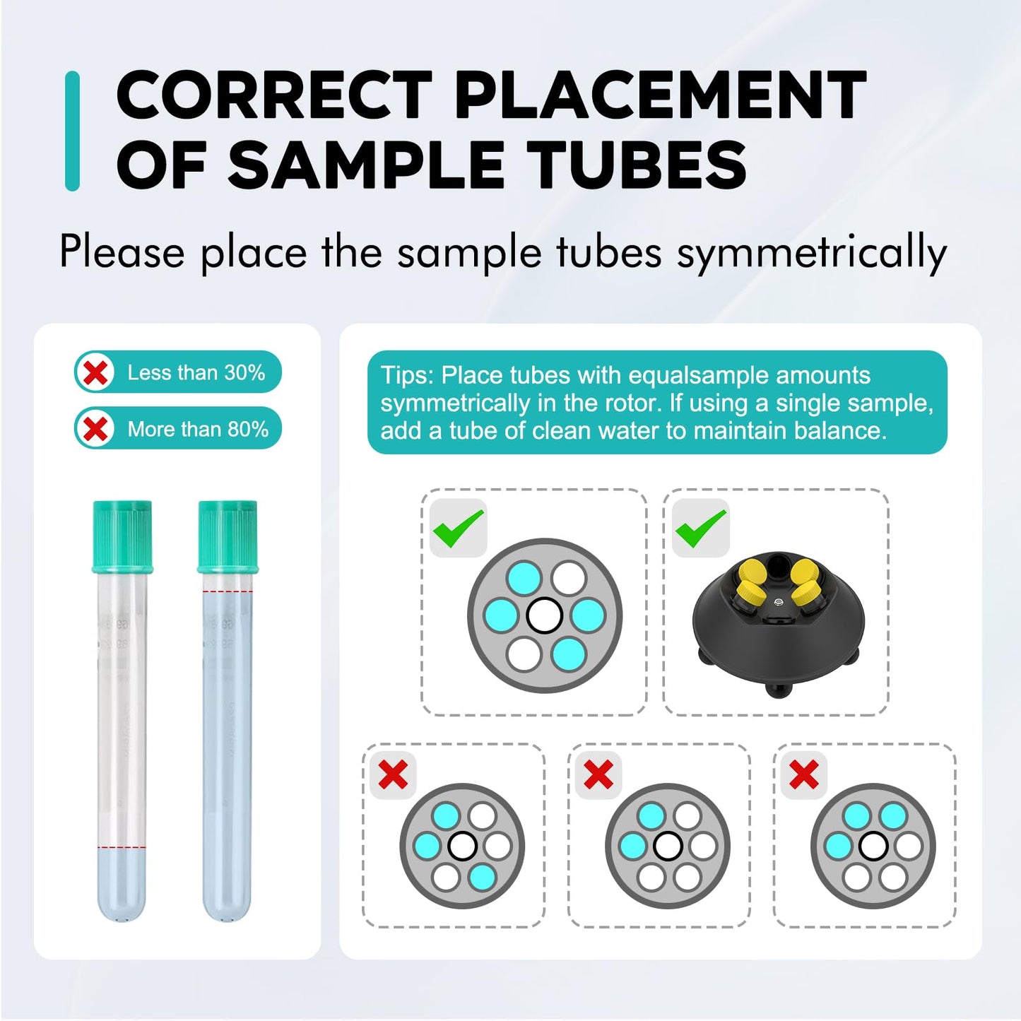 LAB FISH PRP Centrifuge Machine LC-400 8 * 2ml/5ml/10ml, 4 * 15ml Lab Tubes | Low Speed Control 500-4000RPM,Max 1717xg | Timer Function 30sec-59min