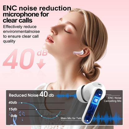 Csasan Ai Translation Earbuds Real Time,3-in-1 Buletooth 5.3 Translator Earbuds with 6 Translation Modes/164 Languages,No Subscription Required Translatior Headphones, Rose