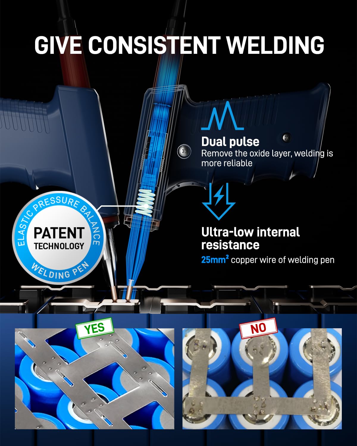 GLITTER Spot Welder, 21000W 3500A Battery Spot Welder, Aluminum to Nickel Spot Welder for Lithium Batteries, Auto & Manual Battery Welder for Batch Building 18650 LiFePO4 Lithium Battery Pack DIY,801H
