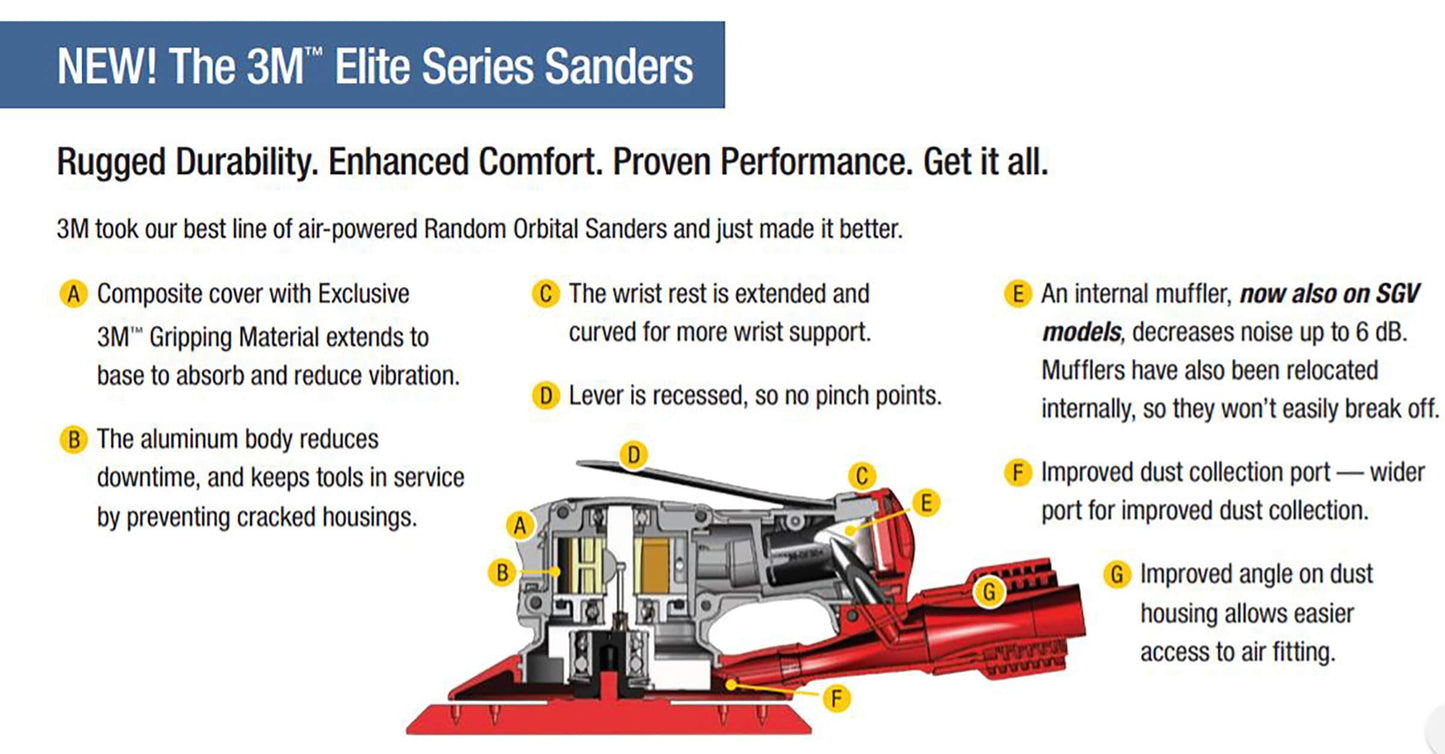 3M™ Self-Generated Vacuum Random Orbital Sander, 20327, 6 in, 3/16 in Orbit, 1 ea/Case