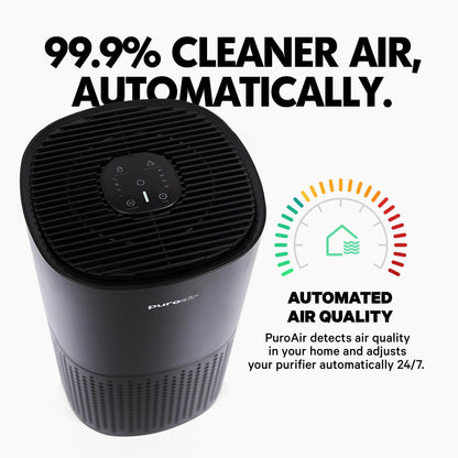 PuroAir 240 HEPA Air Purifiers for Home Large Rooms - Covers Up to 1,000 Sq Ft - Filters Up to 99.9% of Pollutants, Smoke, Pollen, Dust - Quiet HEPA Air Filter - Air Purifiers for Bedroom