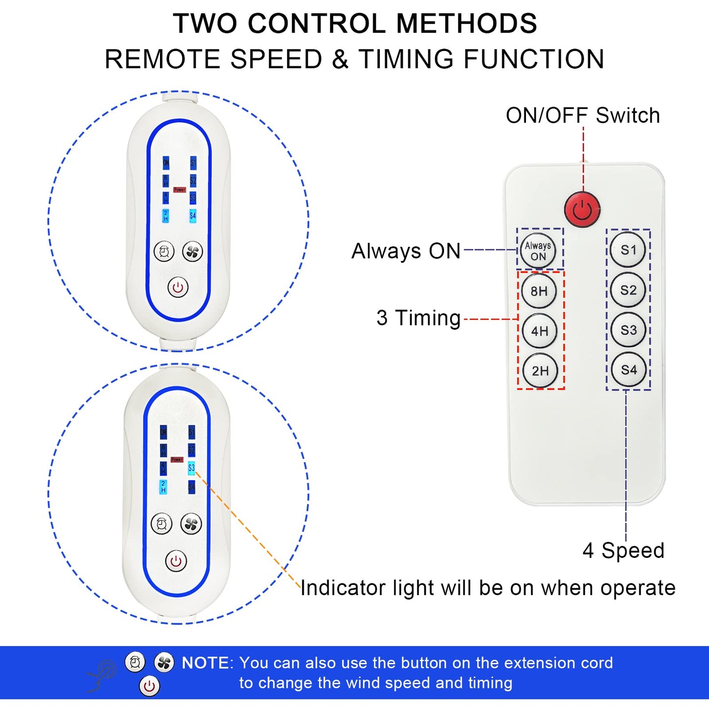 Silent USB Powered Ceiling Fan with Remote Control Timing 4 Speed, Quiet Small DC Plug in Ceiling Fan Hanging Fan for Camping Bed RV Tent Canopy Room