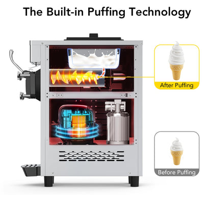 Commercial Ice Cream Maker Machine for home, 4.7-5.8Gal/H Soft Serve Machine, 1200W Single Frozen Yogurt Ice Cream Mixing Machine with 7 L Hoppers &1.8 L Cylinders for Parties, Restaurants, Snack Bars