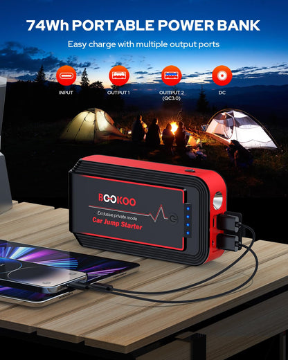 BOOKOO Car Battery Jump Starter 4500A,Portable Car Jump Starter for Upto 10L Gas and 8L Diesel Engines,12V Jump Box with Jumper Cables,USB QC3.0,128W DC,LED Light