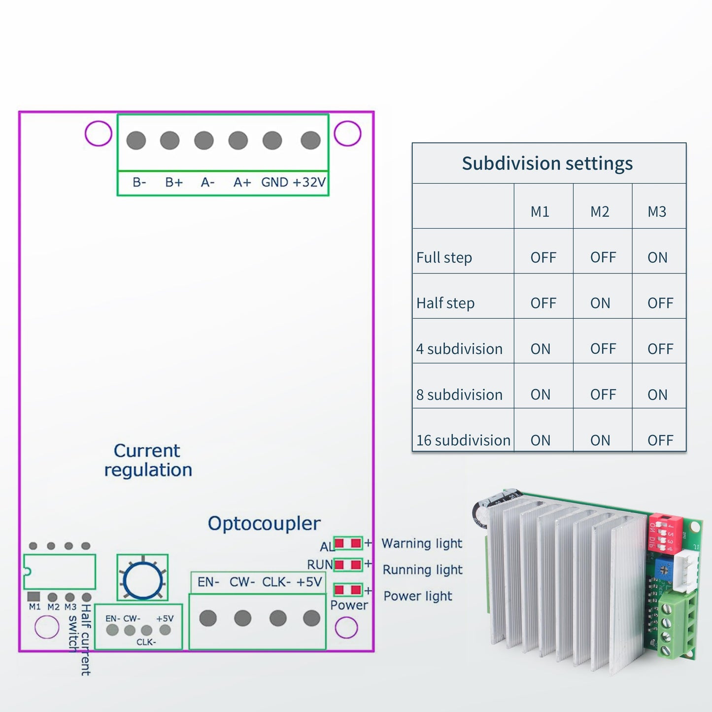RATTMMOTOR 4 Axis CNC Controller Kit, Nema23 Stepper Motor23HS8430 270oz-in 76mm 3A 1.8Nm, TB6600 Stepper Motor Driver 24VDC, USB Mach3 Motion Control Card Breakout Board, 350W Switching Power Supply