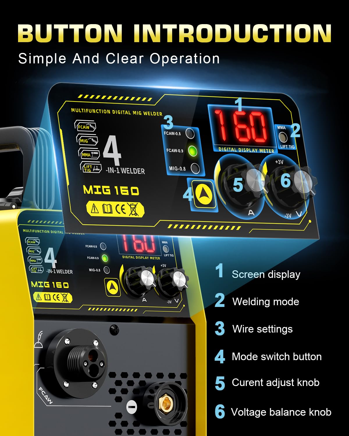 haxiaoer 160A MIG Welder, 110V Gas MIG Welder Machine, 4-in-1 Gasless Flux Core/Gas MIG/Lift TIG/Stick Welder with Synergic Control, IGBT, Multi Process Flux Core Welder for Home DIY Professional Use