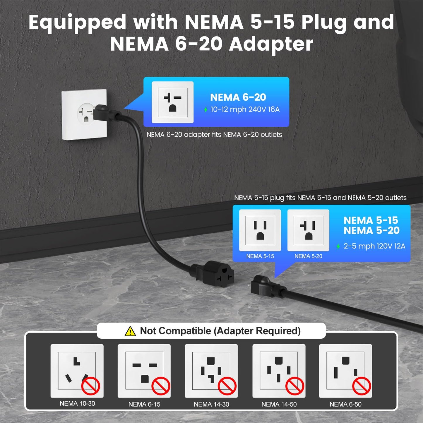 Level 1/2 EV Charger, 16Amp Adjustable Current NEMA 5-15 Plug/NEMA 6-20 Adapter, Timing Delay & LED Display 25FT Cable Portable EV Charging Station for J1772 BEVs/PHEVs 110V-240V(Silver)