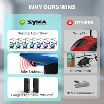 SYMA Remote Control Helicopter RC Plane with 40 Mins Flight Time(2 Batteries) Auto Obstacle Avoidance and Altitude Hold Birthday Gifts for 6 7 8 9 10 11 12 Years Old Kids Boys Girls
