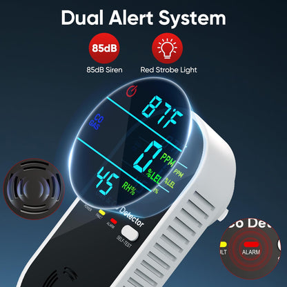 4-in-1 Upgraded Natural Gas Leak Detector and Carbon Monoxide Detectors, Dual Sensor Gas Leak Detector & Carbon Monoxide Detectors Plug in (Temperature & Humidity) for Home, RV (Black)