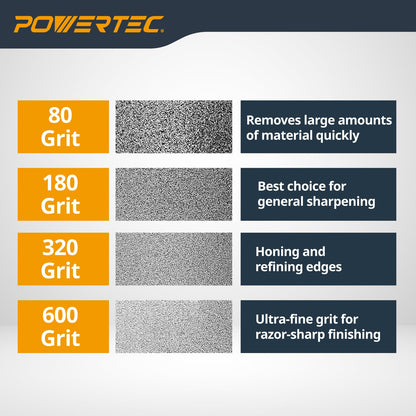 POWERTEC CBN Grinding Wheel 6 Inch 320 Grit, 1-1/4" Wide, 1/2" Arbor – 4-in-1 CBN Sharpening Wheel with 1/4" Radius Edge and Side Face for Bench Grinder (15708)