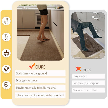 L Shaped Rug Corner Kitchen Rugs Non Slip Washable Mat, L-Shaped Rug Super Absorbent Corner Kitchen Mats Rubber Waterproof Corners Area Runner Kitchen Sink Floor Mat (Khaki Left-L, 31.5″X47.2″X17.7″)