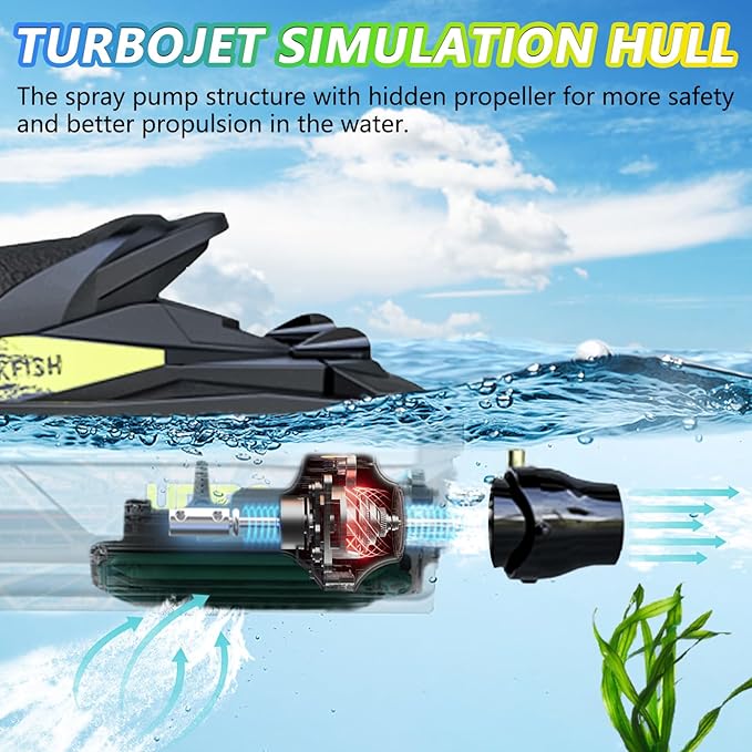 Cheerwing UDI023PRO Brushless RC Jet Boat for Adults High Speed 25KM/H Remote Control Boat for Pools and Lakes