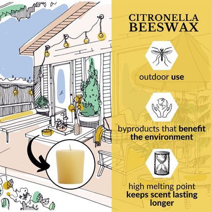 Big Dipper Wax Works Citronella Candles Outdoor, Citronella Votive Candles, 15-Hour Long Burn, Beeswax Candle