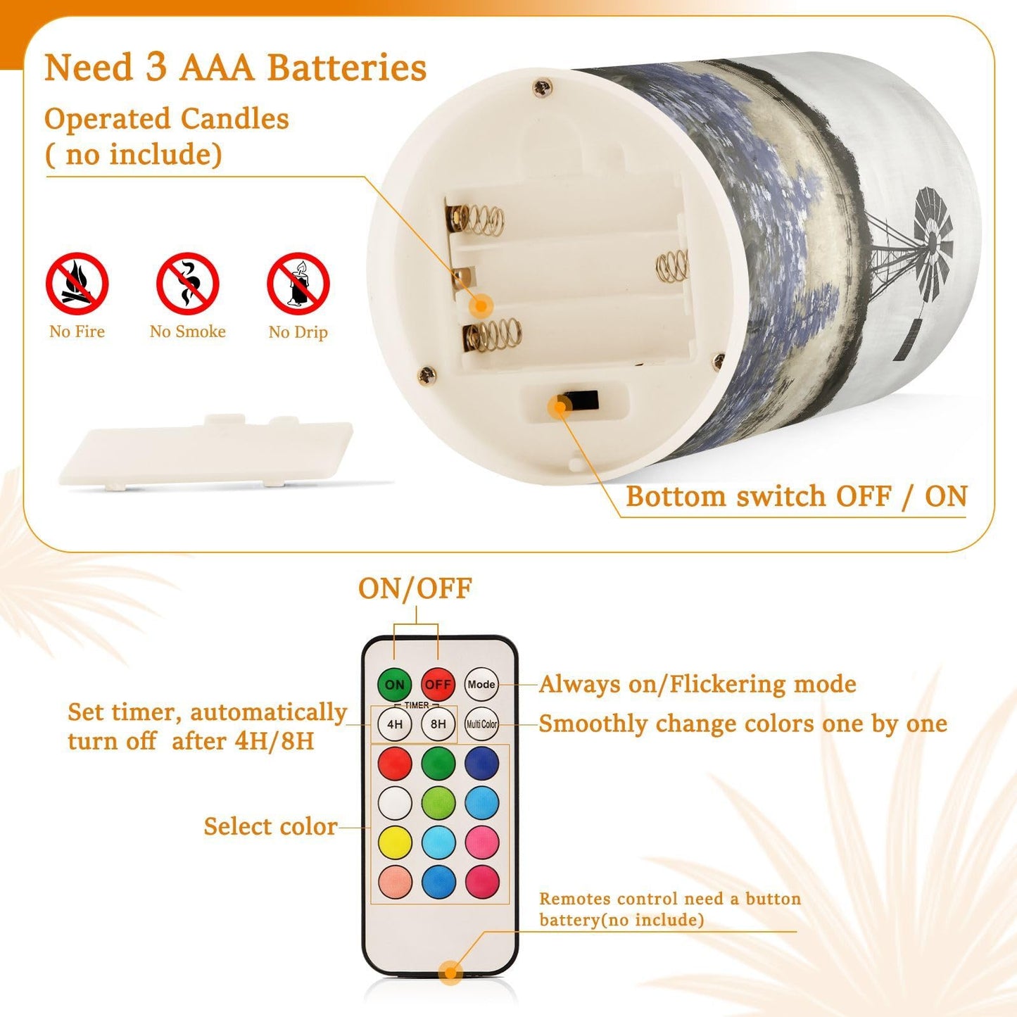 WEVIBOFU Farmhouse Landscape Wildflowers Barn Windmill Flickering Flameless Candles LED Battery Operated with Remote Timer Pillar Candles for Home Birthday Wedding Christmas Decor, Set of 2