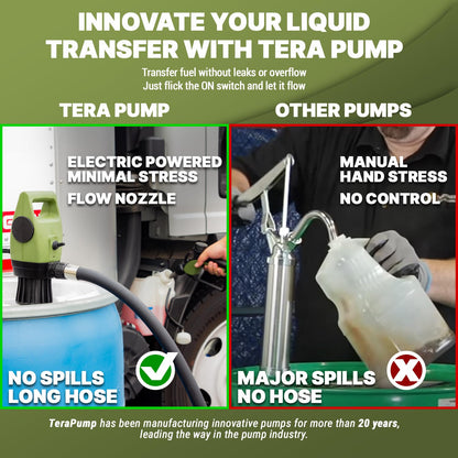 TERA PUMP Electric DC20V Drum Transfer Pump, Intake Filter-equipped, 55 Gallon Drums, Flow Control Nozzle, 7.6 Gal/Min