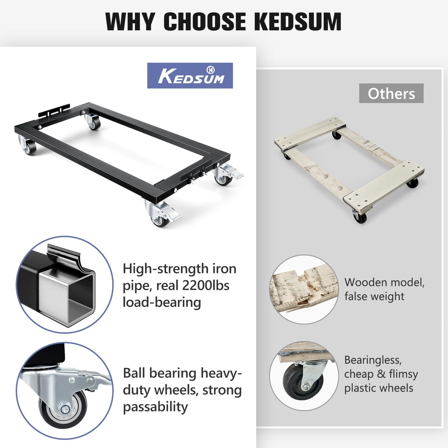 KEDSUM Industrial Mover Dolly 2200LBS × 2Pack, Sturdy Steel Frame Heavy Duty Appliance Dolly, 31 in. x 17 in for Building Material Handling & Moving Heavy Furniture with Ease