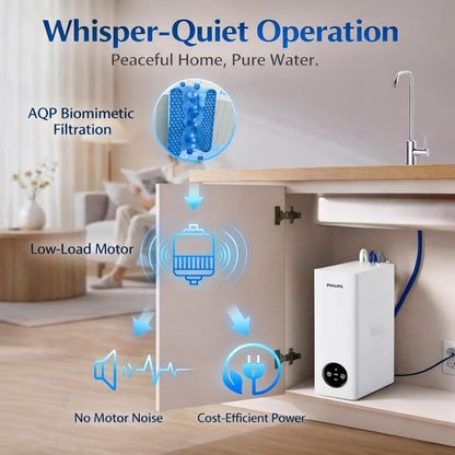 Philips AUT9360 Reverse Osmosis System, 600 GPD Under Sink Water Filter System, Tankless RO System, 2.3:1 Pure to Drain Water Filtration, Reduces TDS, NSF/ANSI 372 Certified with No Standing Water