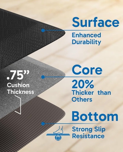 Ophanie Kitchen Mats for Floor, 3/4 inch Thick, 20x32 Anti Fatigue Cushioned Mat, Kitchen Rugs, Waterproof, Comfort Ergonomic Standing Mat for Office, Home, Sink, Black Non-Slip Ridged Bottom