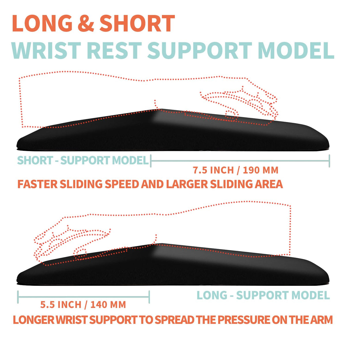 Kuosgm Large Ergonomic Mouse Pad Wrist Support, Carpal Tunnel Pain Relief Mousepad Wrist Rest, Wrist Pad for Mouse with Gel Memory Foam for Computer & Wireless Mouse(Black, 13x8 inch)