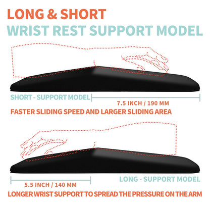 Kuosgm Large Ergonomic Mouse Pad Wrist Support, Carpal Tunnel Pain Relief Mousepad Wrist Rest, Wrist Pad for Mouse with Gel Memory Foam for Computer & Wireless Mouse(Black, 13x8 inch)