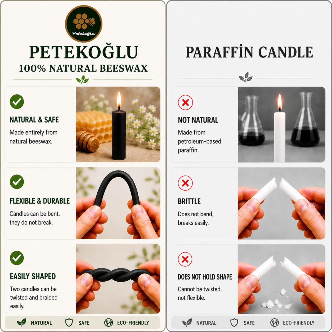 Petekoğlu 15-Pack Beeswax Wish Candles – Handcrafted, Drip-Free, Smoke-Free Slim Taper Candles for Rituals, Meditation, Birthday & Home Décor – Natural Honey Scent 7.87” x 0.24” (Black)