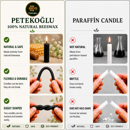 Petekoğlu 15-Pack Beeswax Wish Candles – Handcrafted, Drip-Free, Smoke-Free Slim Taper Candles for Rituals, Meditation, Birthday & Home Décor – Natural Honey Scent 7.87” x 0.24” (Black)