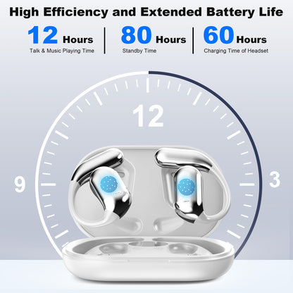 Real-Time AI Translation Earbuds, Open-Ear Audifonos Traductores Inglés Español Two-Way Translator Headphones, Bluetooth Wireless Earhooks for Business, Travel, Learning, Meetings (Pure White)