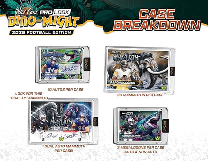 2025 Wild Card Dino-Might Football Hobby Trading Card Box (1 Oversized Mammoth Card Per Box)