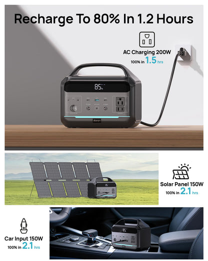Portable Power Station 500W (Surge 1000W), 299Wh LiFePO4 Power Bank with AC Outlet, 1.2hrs Fast Charging, Solar Generator with 8 Output Ports for Camping, RV Travel, CPAP, Emergency