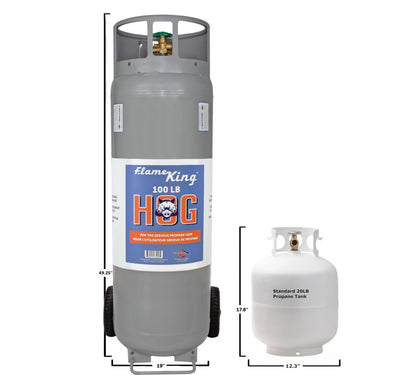 Flame King 100LB Empty Propane Tank with Wheels, Horizontal & Vertical LP Cylinder with Built-in Gauge for Fire Tables, Fire Pits, Patio Heaters, Barbeques, Lunch Trucks, Weed Torches & Truck Campers