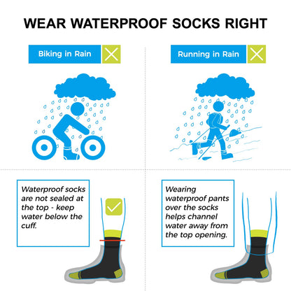 DexShell Waterproof Socks for Men & Women, Hiking Walking Outdoor Gear in Cold Wet Weather, DEXDRI Inners with Breathable PFOA-free Membrane, Unisex MD, SDS Grey