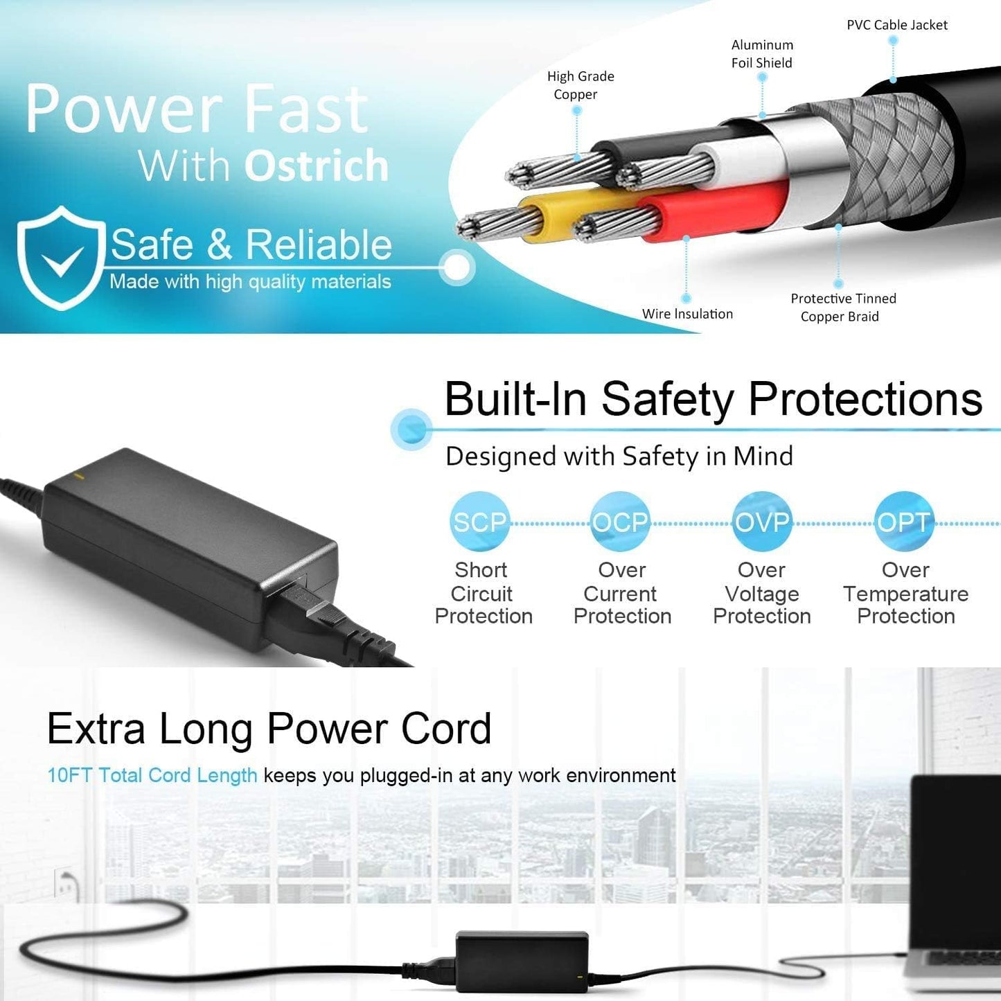 Ostrich Charger Compatible with Dell Laptop Computer 65W 45W Round Tip Power Adapter