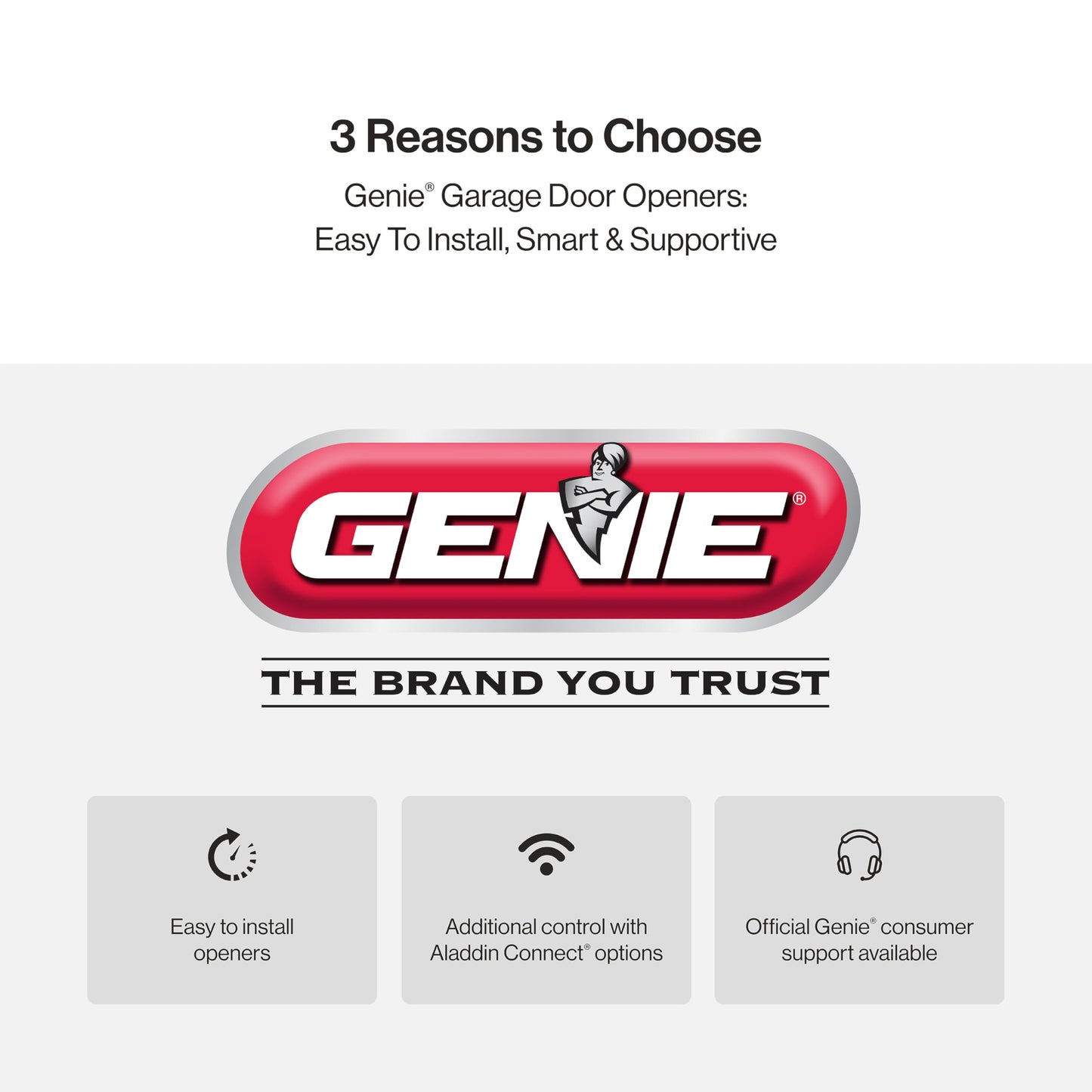 Genie Chain Drive 500 Garage Door Opener - Model 1035 - Reliable Chain Drive Garage Opener,Black