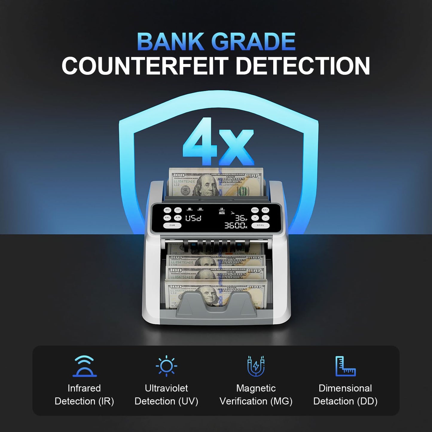 Money Counter Machine with Value Count for USD and EUR, UV MG IR Counterfeit Detection, Count Add Batch Auto Modes, Cash Counter with LED Display, Compact Powerful Design,Gray