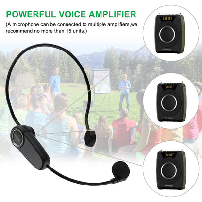 Bluetooth 5.0 Voice Amplifier with Wireless Mic Headset, Waterproof Personal Microphone Wireless Voice Amplifier, 20W Loudly Portable Megaphone PA System for Teachers, Safety Drills, Outdoors Indoors