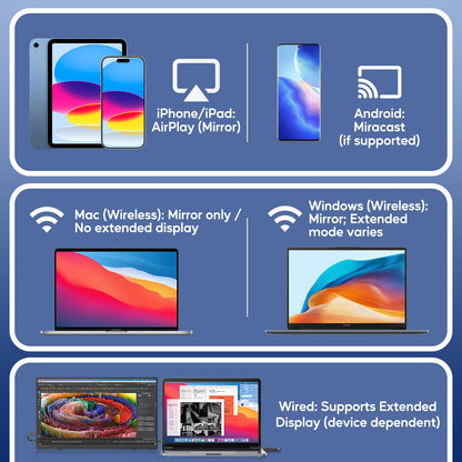 17.3" Wireless Portable Monitor with Built‑in 8000mAh Battery 4H, AirPlay & Miracast, 2.5K QHD 2560x1400 IPS Matte HDR, 125% sRGB, 500 Nits, VESA, Auto Rotation for Phone/Tablet, USB‑C & Mini HDMI
